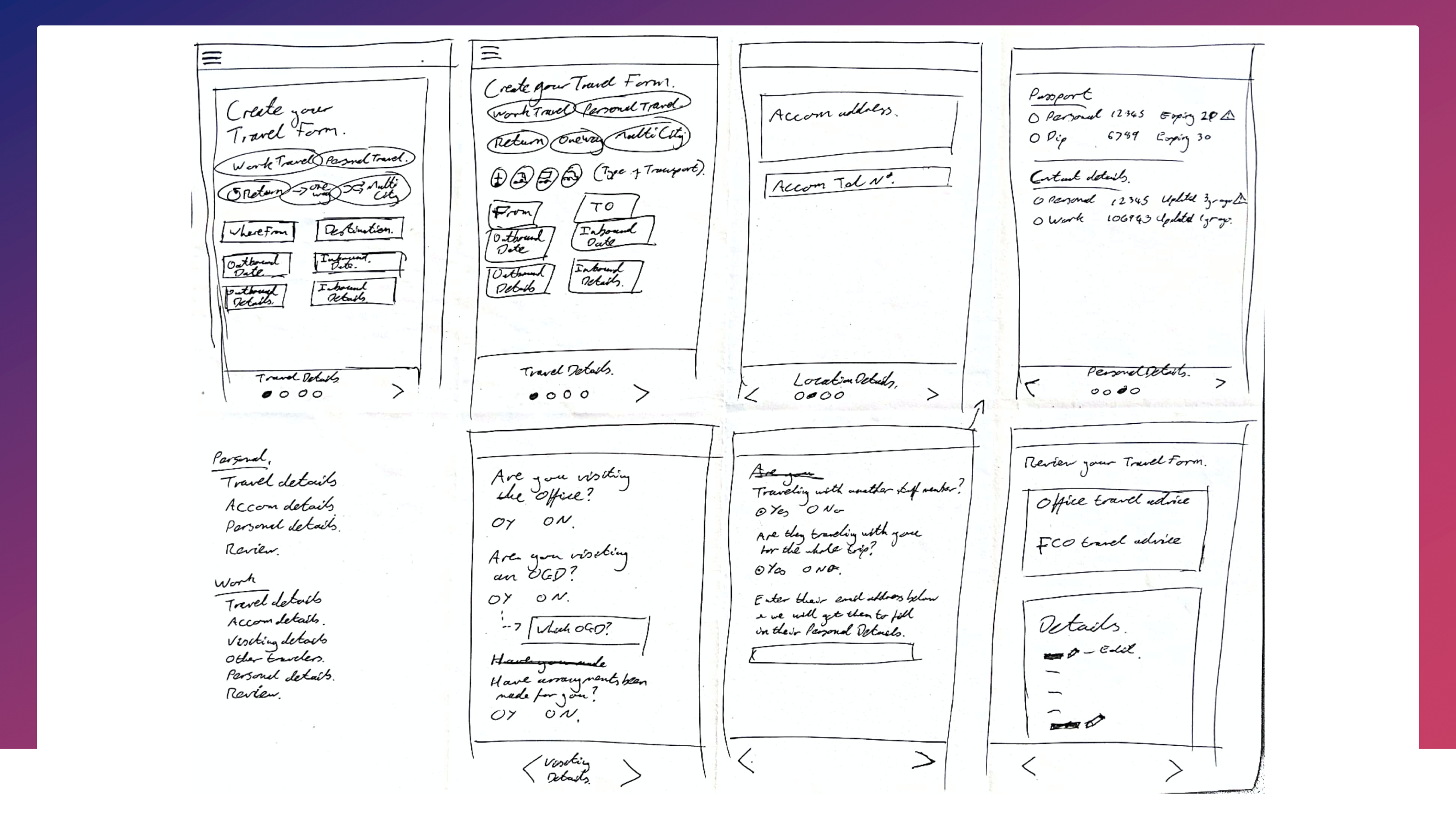 Taking into account the different screens a Traveller would need to go through to create a Travel Form from a mobile point of view
