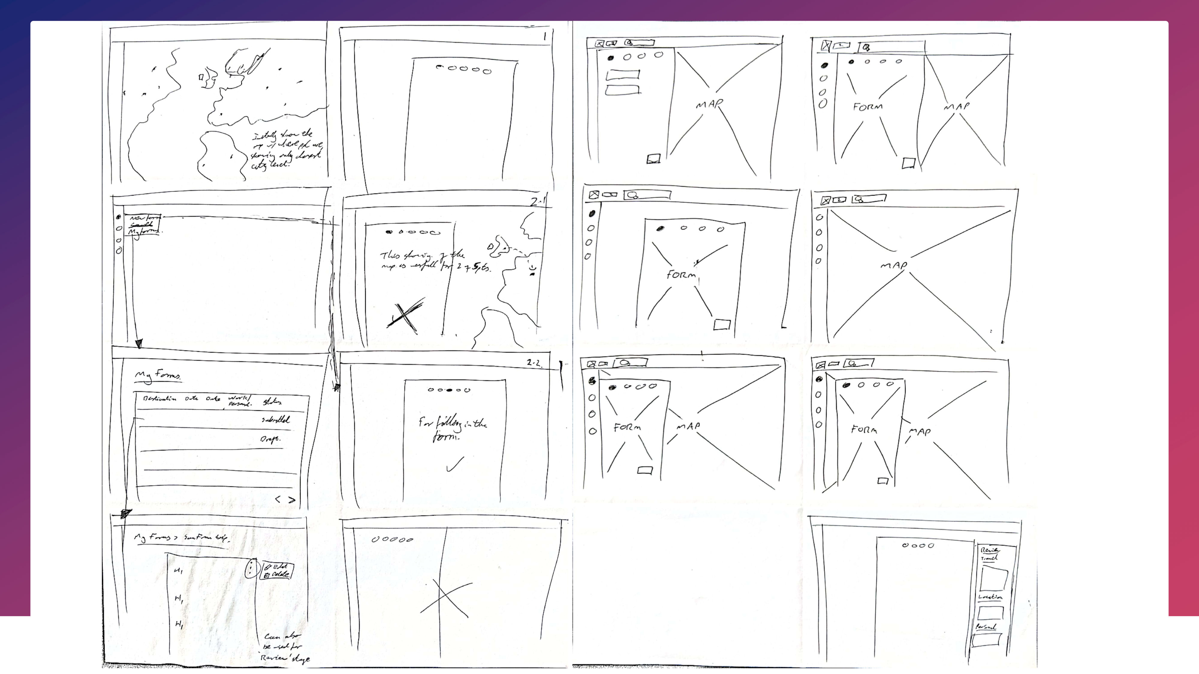 Sketches of the Create a Travel Form process for a Traveller, iterating on different perspectives.