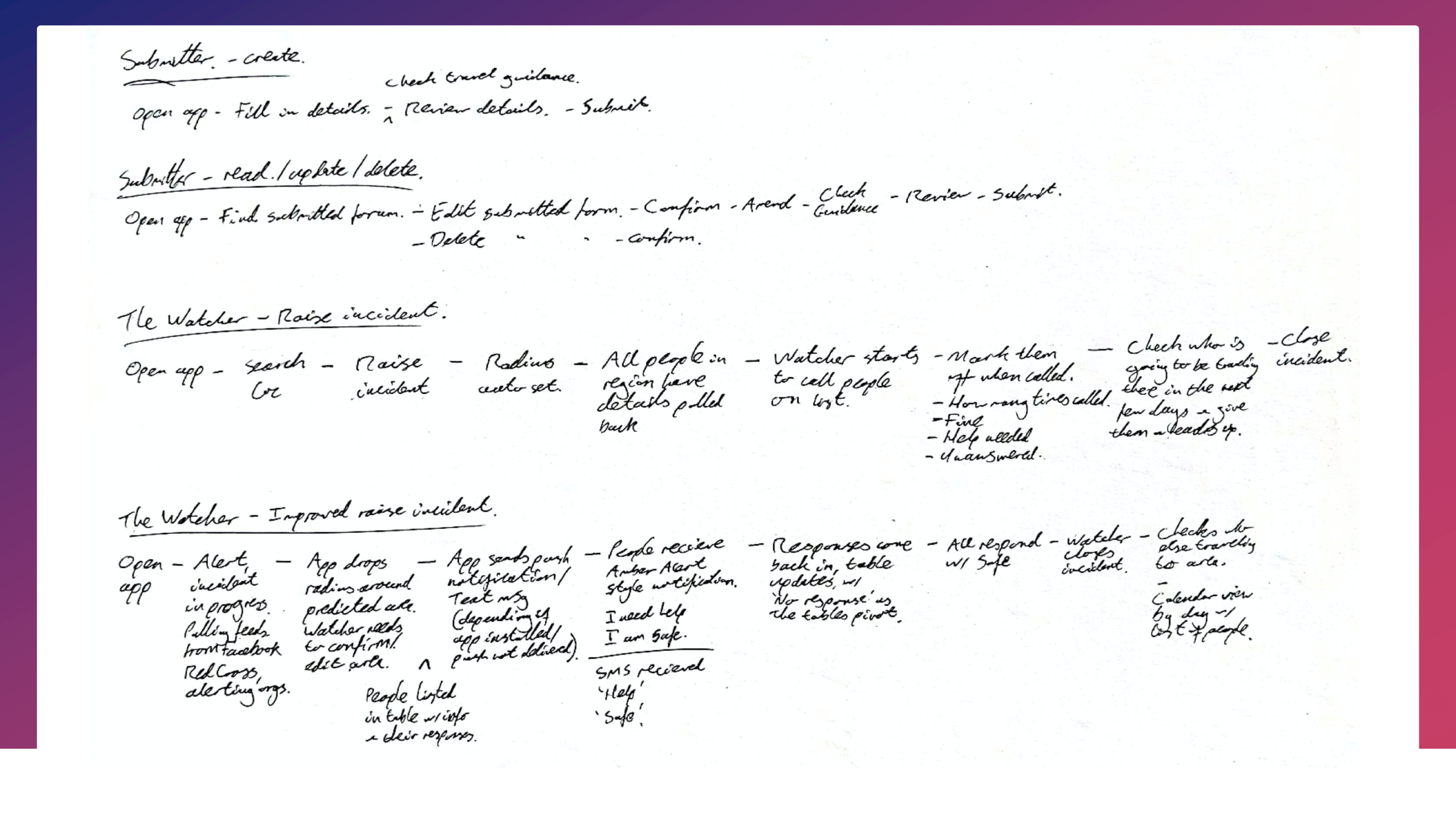 An images of different flows through the app based on different user groups.