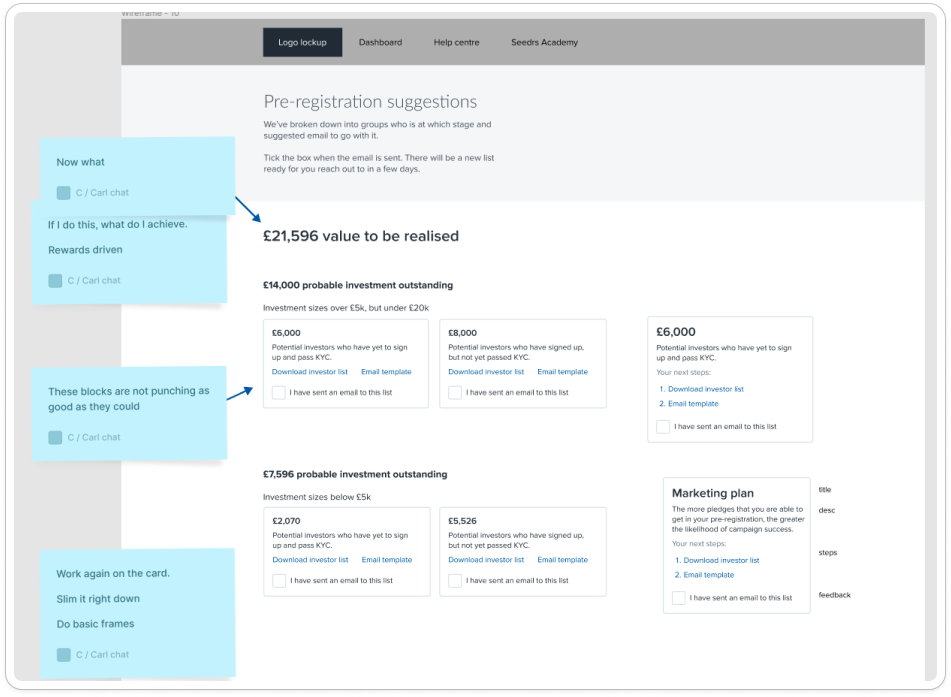 A concept of a dashboard, there are not charts, but more information set into boxes, which the founder would need to take action on.